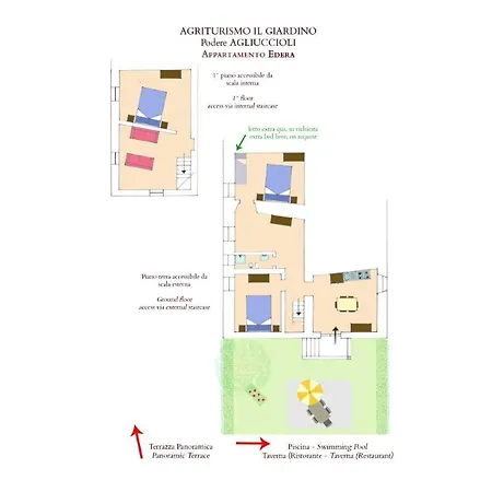 Il Giardino Apart-hotel Pontassieve