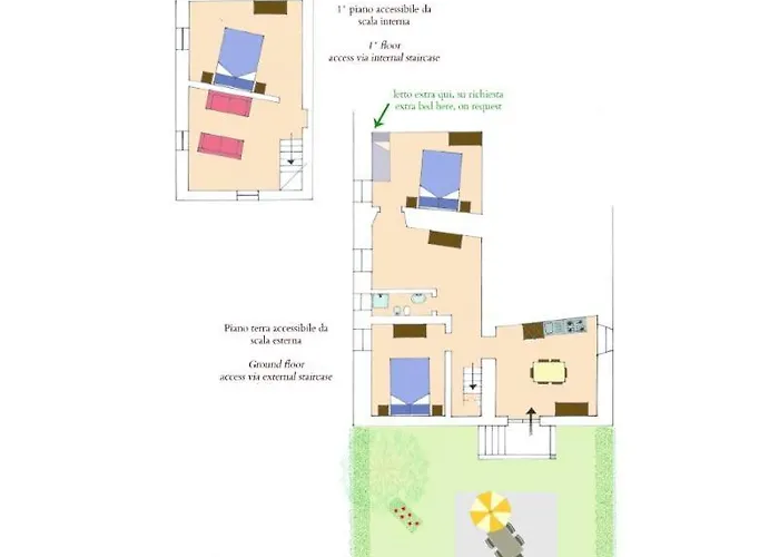 Il Giardino Apartmanhotel Pontassieve